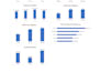 create professional excel dashboards, KPI reports and financial analysis